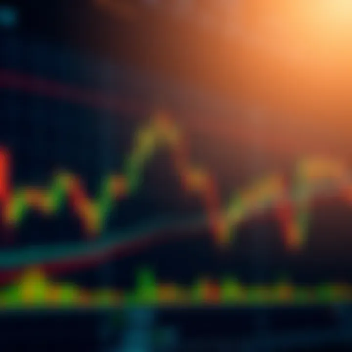 Graph showing complex binary options trading strategies with candlestick patterns and trend lines
