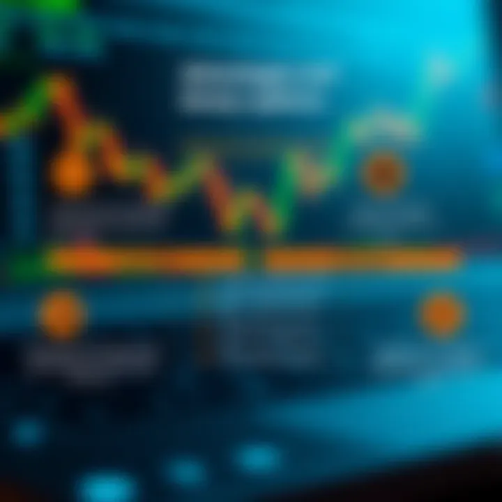 Advantages and Challenges in Forex and Binary Options Investing Graphical illustration highlighting advantages and challenges of investing in Forex and binary options markets