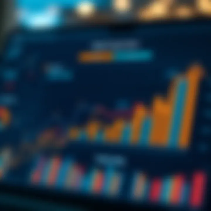 Graph displaying market segmentation and consumer behavior patterns according to marketing principles