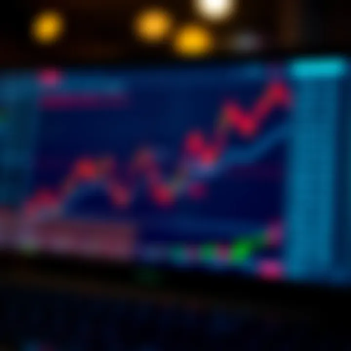 Risk and Opportunity Analysis in Automated Binary Options Trading Graph displaying risk and reward scenarios involved in automated binary options trading