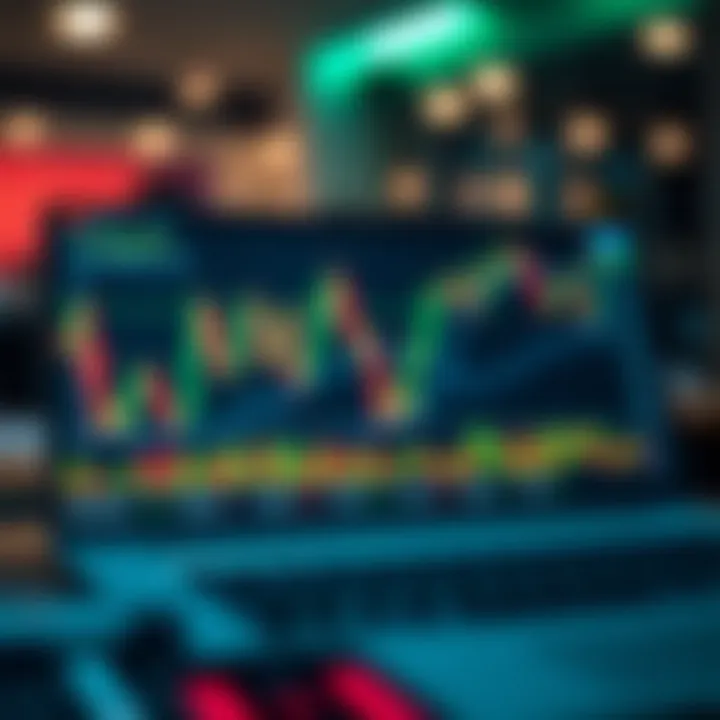 Risk Management Strategies in Binary Options Trading Financial chart showing risk management techniques in binary options trading