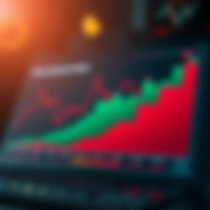 Graph showing performance metrics of different binary options trading robots
