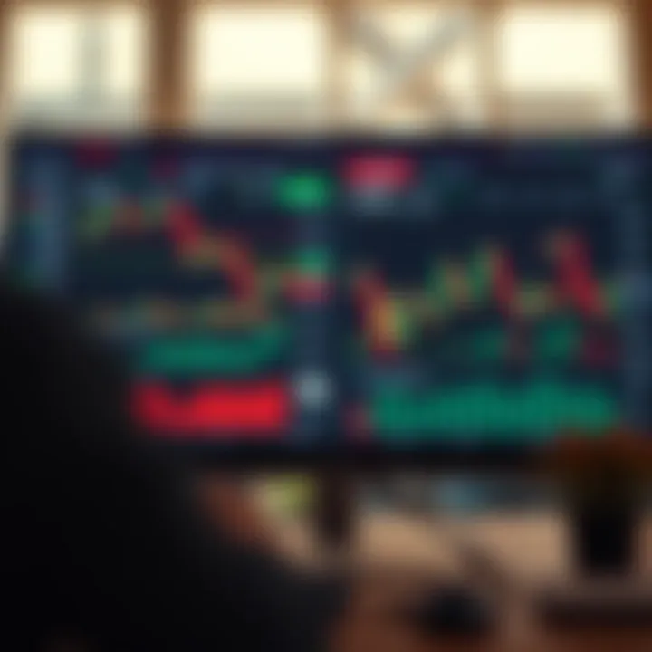 Secure Binary Options Trading Platform Overview Overview of a secure binary options trading platform interface with charts and trading options