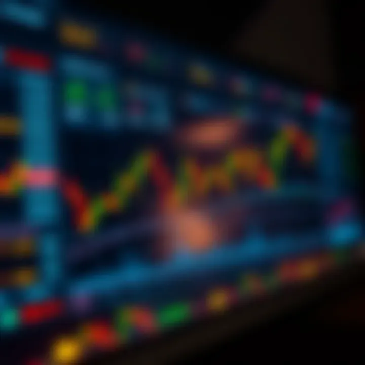 Cryptocurrency trading platform dashboard showing charts and indicators