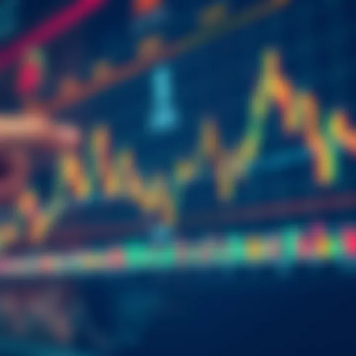 Chart displaying fluctuating stock prices with highlighted entry and exit points for day trading strategy