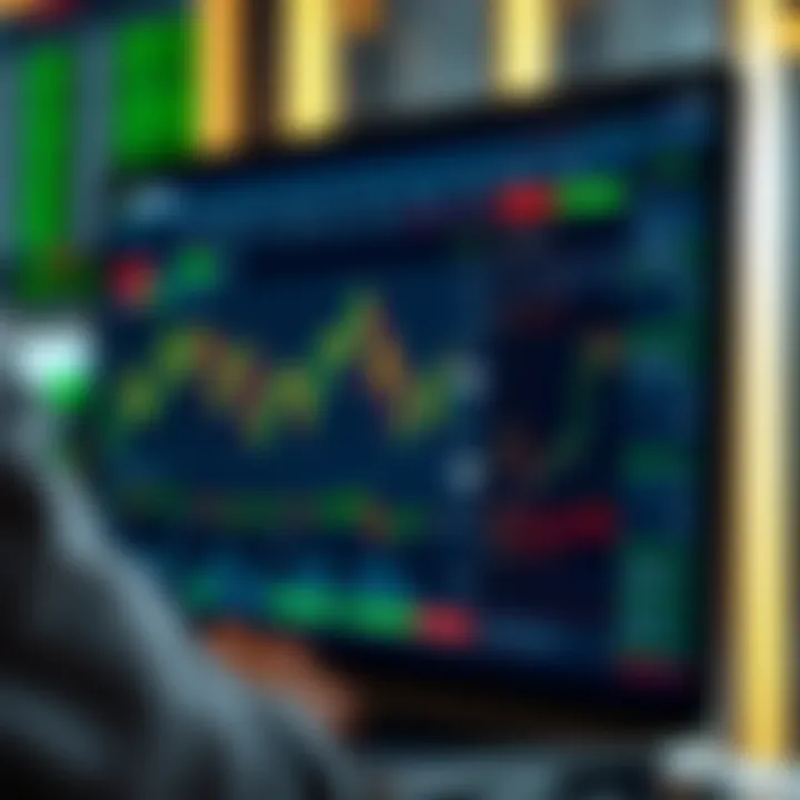 User interface of a top day trading platform showing real-time market data and chart analysis tools