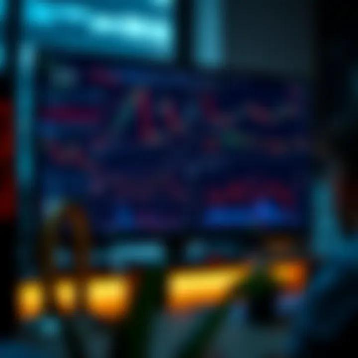 Overview of top trading platforms displaying multiple financial charts and trading tools on a computer screen