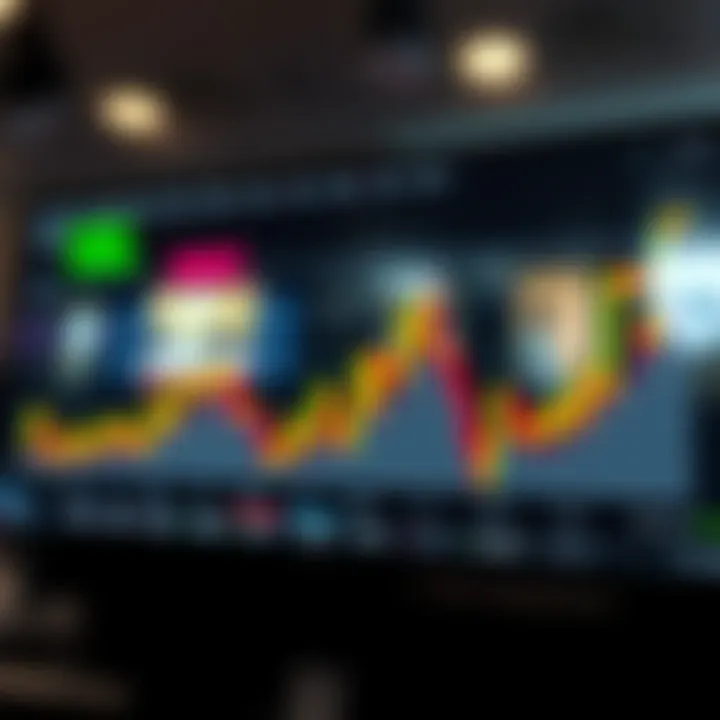 Volatility and Economic Events Influencing Binary Options Trading in Brazil Chart depicting volatility and economic events impacting Brazilian financial market