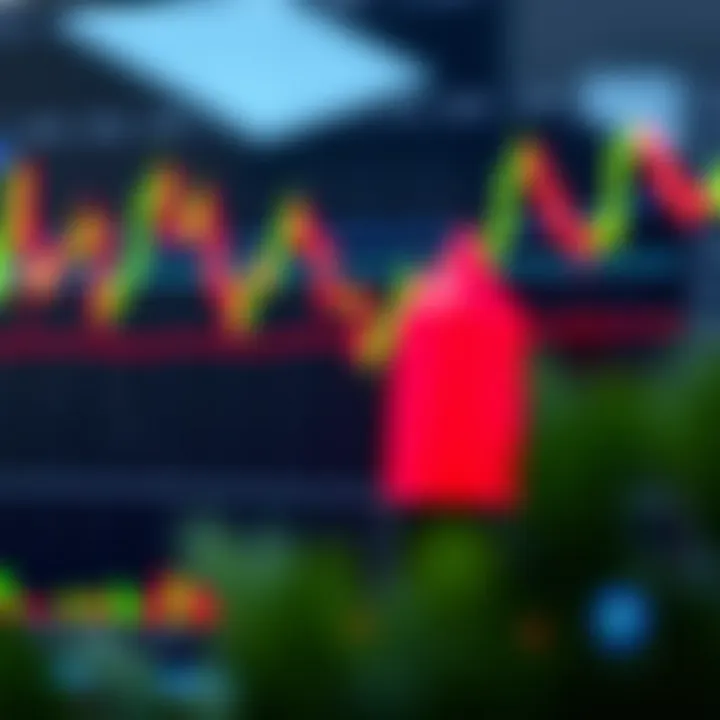 Binary options chart displaying price movements and candlestick patterns for financial analysis