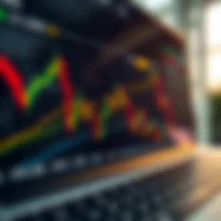 Analysis of Binary Options Market Trends Graph illustrating binary options market trends and price fluctuations