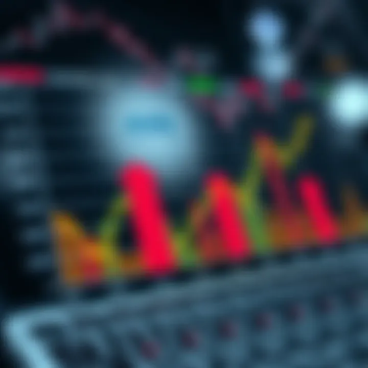 Risk Management and Strategies for Binary Options in Brazil Graph showing risk levels and strategic approaches in binary options within the Brazilian market