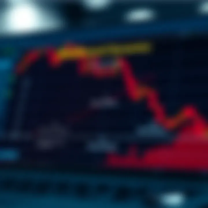 Risk and Reward Dynamics in Binary Options Diagram showing the risks and rewards associated with binary options investments