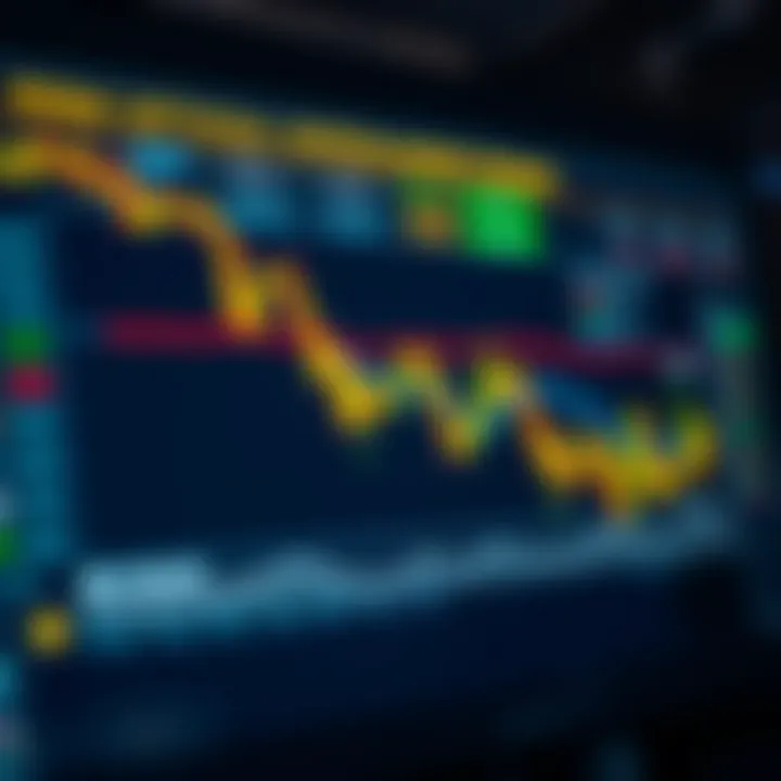 Overview of Risks and Regulations in Binary Options Trading Chart displaying risk factors and regulatory frameworks impacting binary options investment strategies
