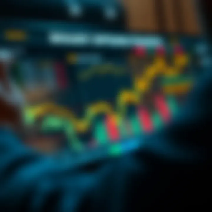 Graphical representation of binary options strategies and risk management techniques