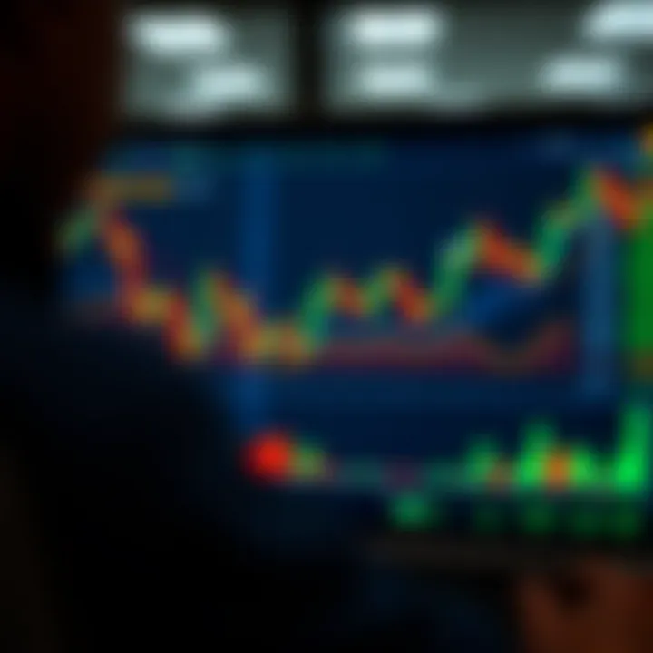 Strategies and Risk Management in Binary Options Graphical representation of strategies and risk management in binary options investing