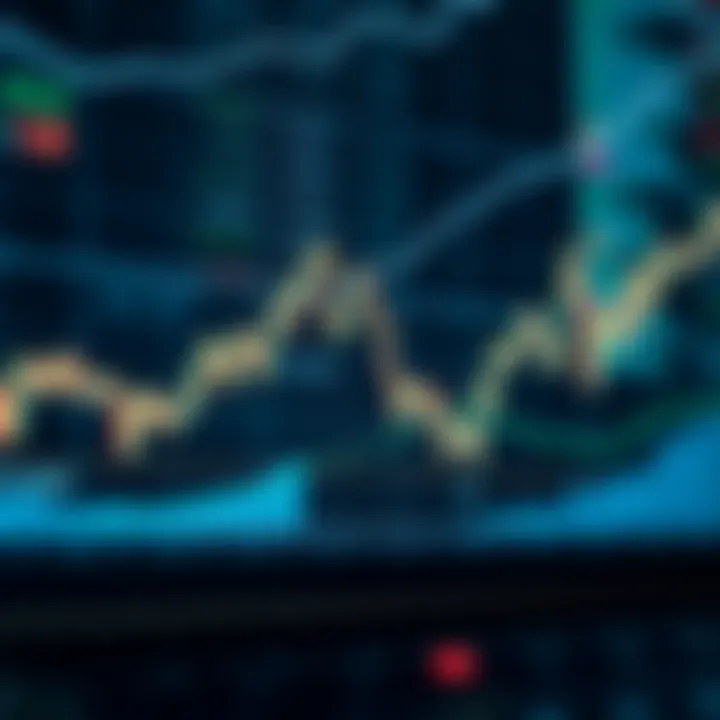 Graph illustrating upward and downward trends in binary options trading with charts and financial symbols