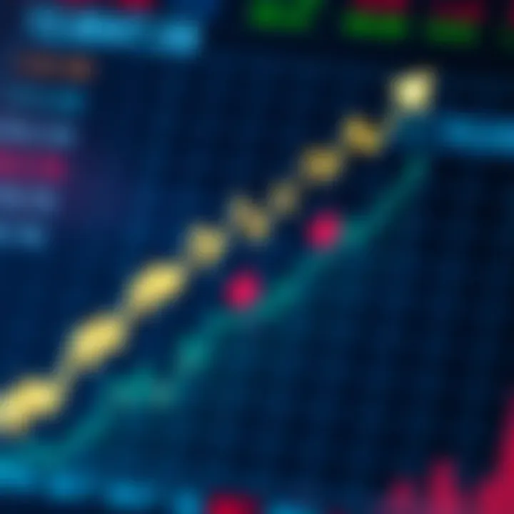 Graph showcasing upward trend with binary options trading symbols