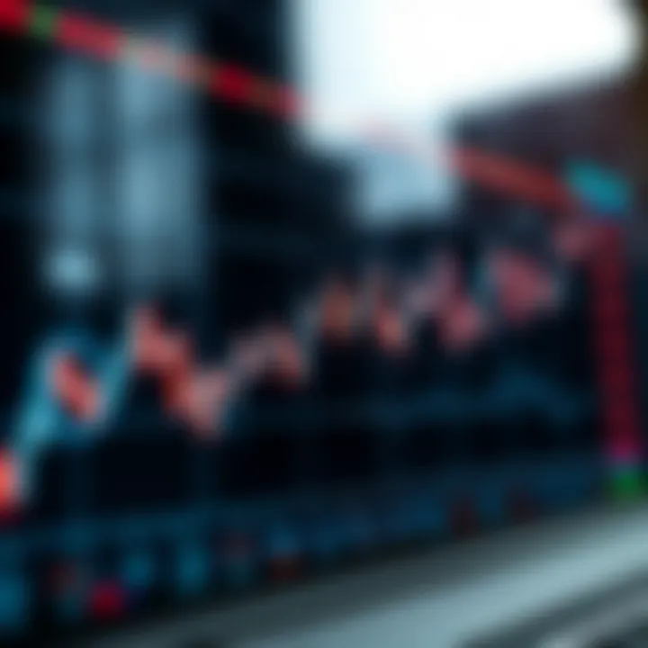 Graph showing financial market trends with binary options trading symbols