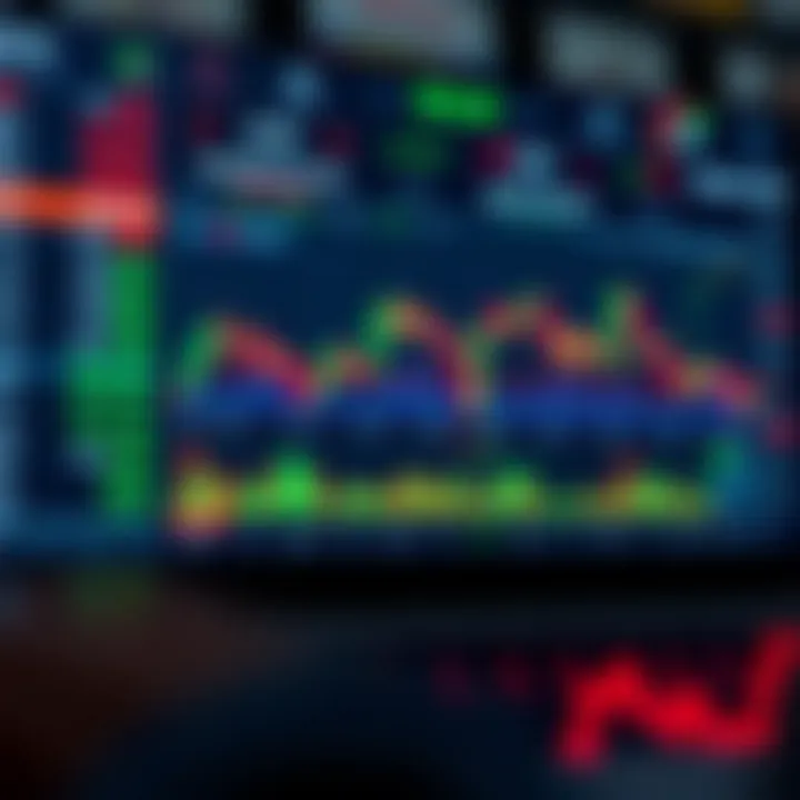 Binary options trading platform interface showing asset price charts and buy sell options