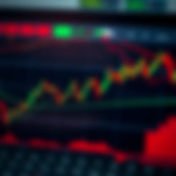 Signal Patterns and Strategies for Binary Options Graph showing signal patterns and trading strategies for binary options