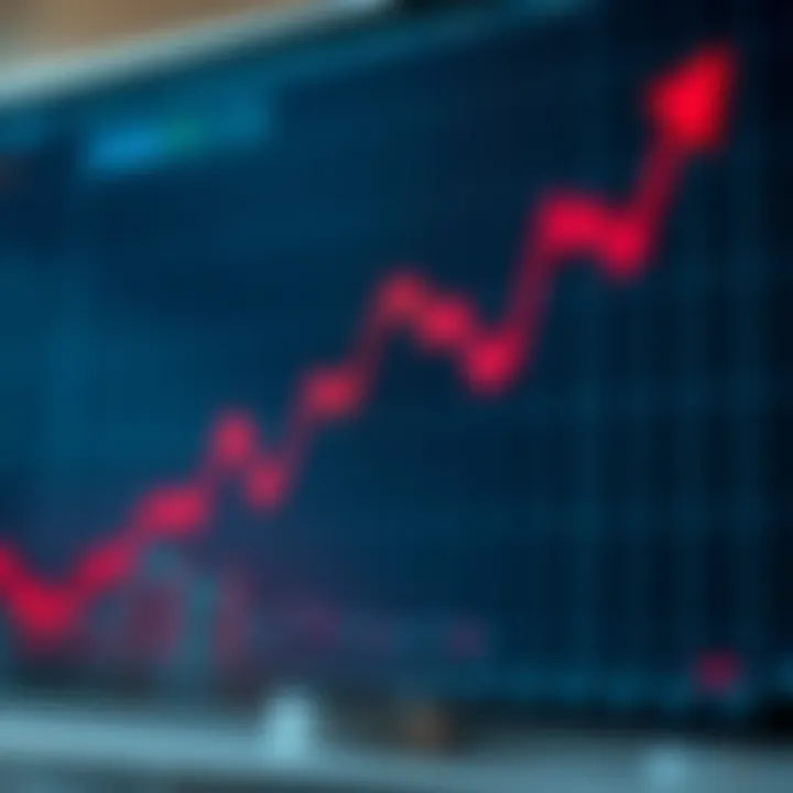 Graph showing upward and downward trends representing binary options trading