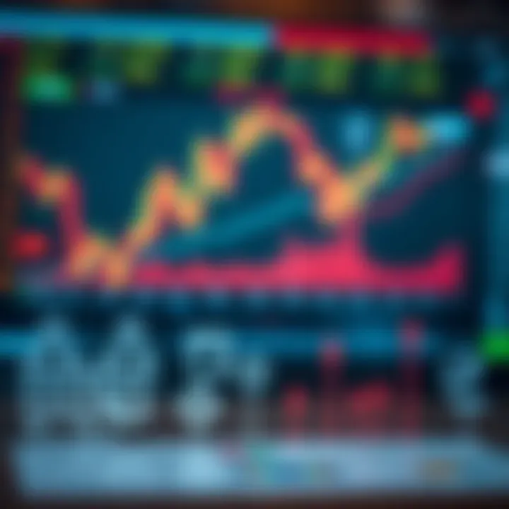 Financial graphs and icons representing fees, customer support, and regulations