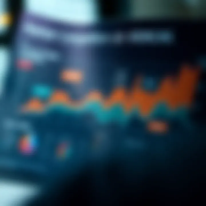 Overview of Market Competition and Positioning Competitive landscape chart highlighting key players and market positioning