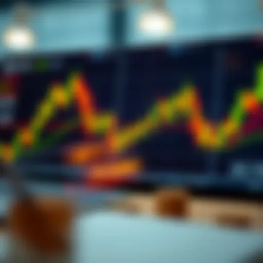 Graphic demonstrating candlestick analysis with trend lines and investment insights