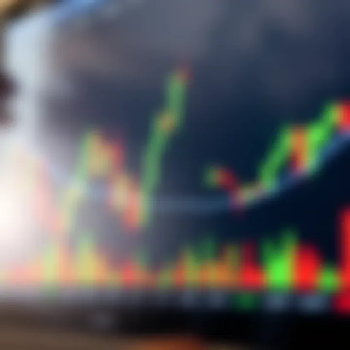Padrões de Candlestick para Opções Binárias