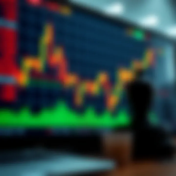 Chart showing various candlestick patterns used for financial market analysis