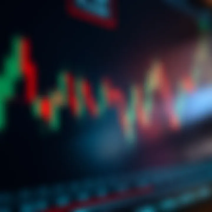 Candlestick Patterns in Price Action Analysis Chart displaying candlestick patterns used in Price Action analysis for financial markets