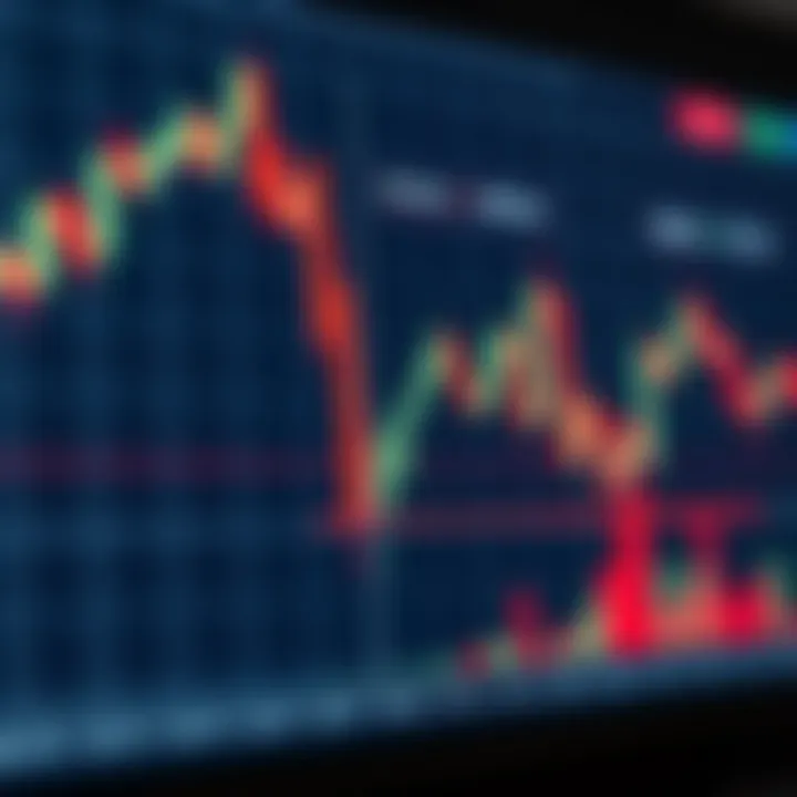 Padrões de Candlestick de Reversão e Como Usar