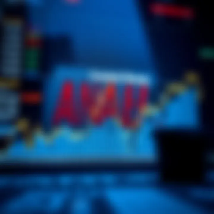 Graph showing central bank decisions influencing investment trends