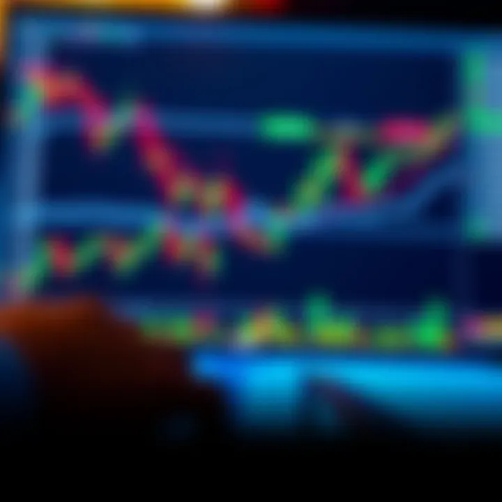 Graph showing investment strategy testing on a demo trading platform