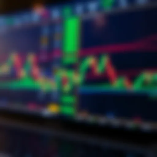 Secure trading platform interface with binary options charts and safety icons