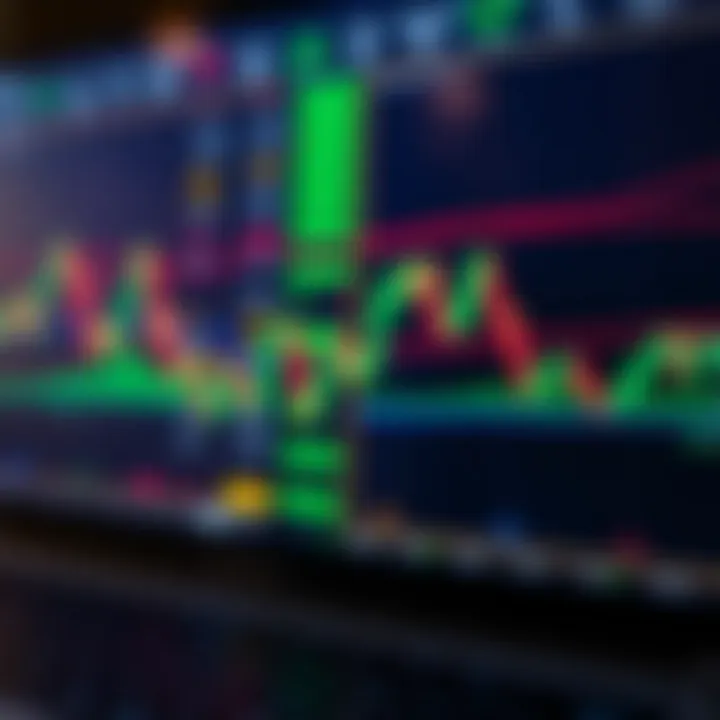 Secure trading platform interface with binary options charts and safety icons