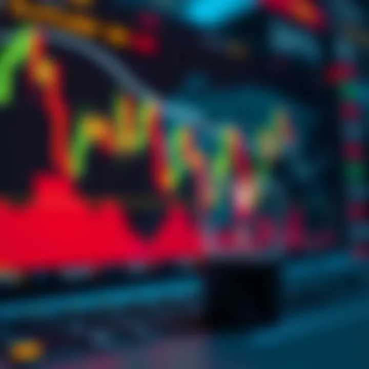 Using Combined Candlestick Signals to Enhance Binary Options Decisions Illustration of combined candlestick signals highlighting entry points in short-term binary options