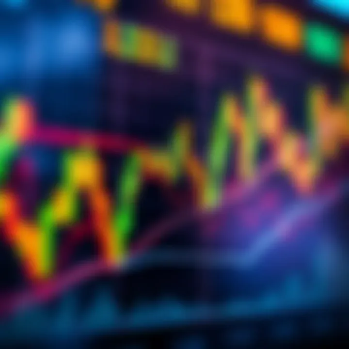 Como Viver do Day Trading: Guia para Iniciantes Como Viver do Day Trading: Guia para Iniciantes