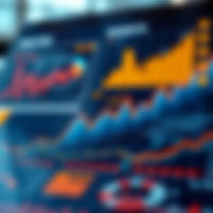 Visual representation of competitive landscape with data charts and trend lines