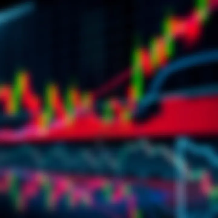 Graph showing upward trends and daily trading candlestick patterns