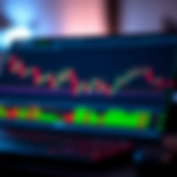 Graphical representation of binary options signals on a digital trading platform