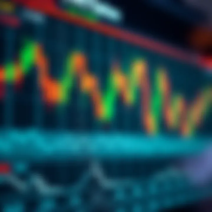 Chart showing binary options trading with candlestick patterns and upward and downward arrows