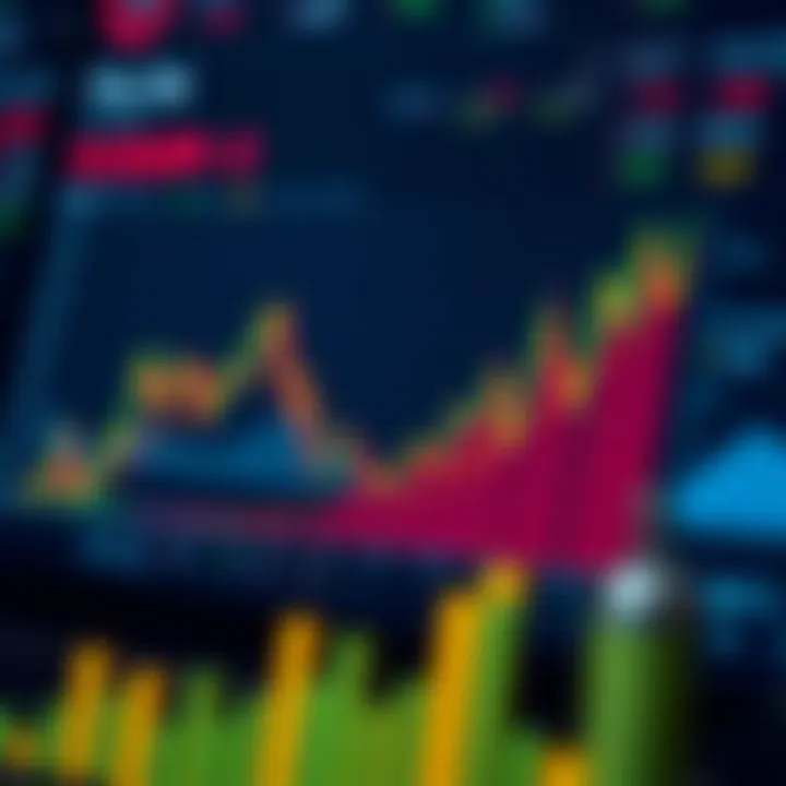 Graph showing binary options trading trends and platform reliability indicators
