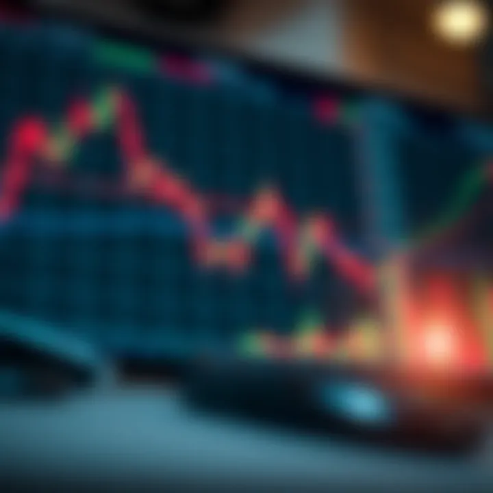 Graph illustrating binary options trading strategies and market trends