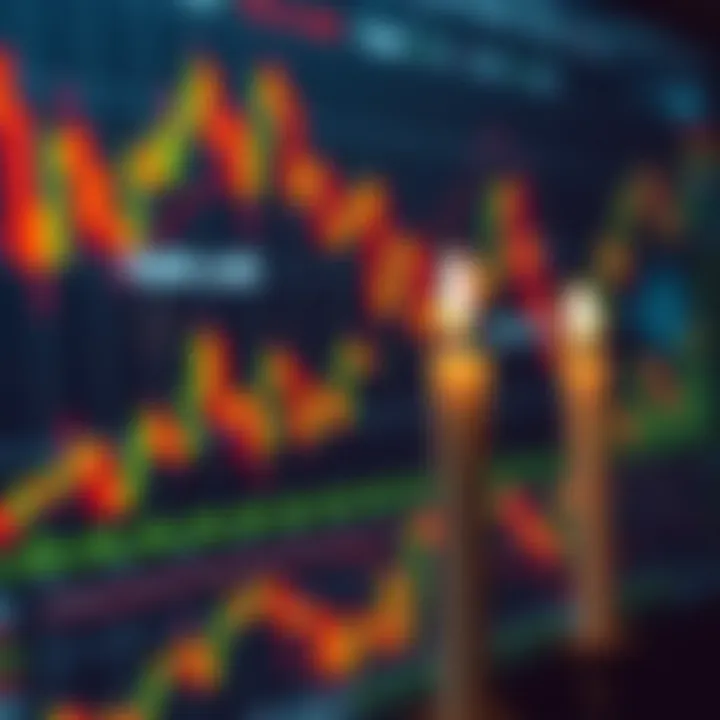 Illustration showing various candlestick patterns used in technical stock analysis