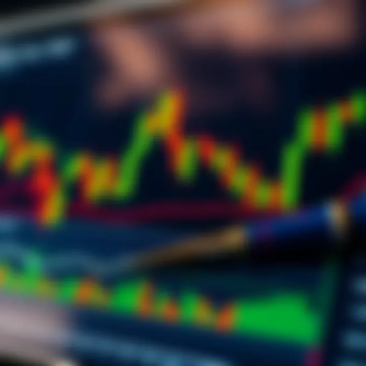 Guia Completo de Padrões de Candlestick para Traders