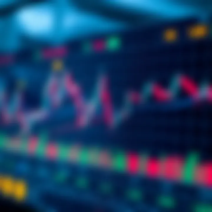 Cryptocurrency chart displaying rapid price fluctuations and trade volume indicators