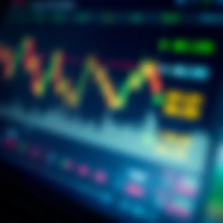 Chart showing binary options trading fluctuations with highlighted buy and sell points