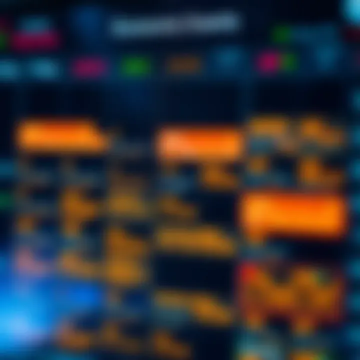 Calendar with highlighted economic events and data points