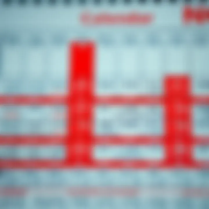 Calendar with economic data highlighted representing key financial indicators